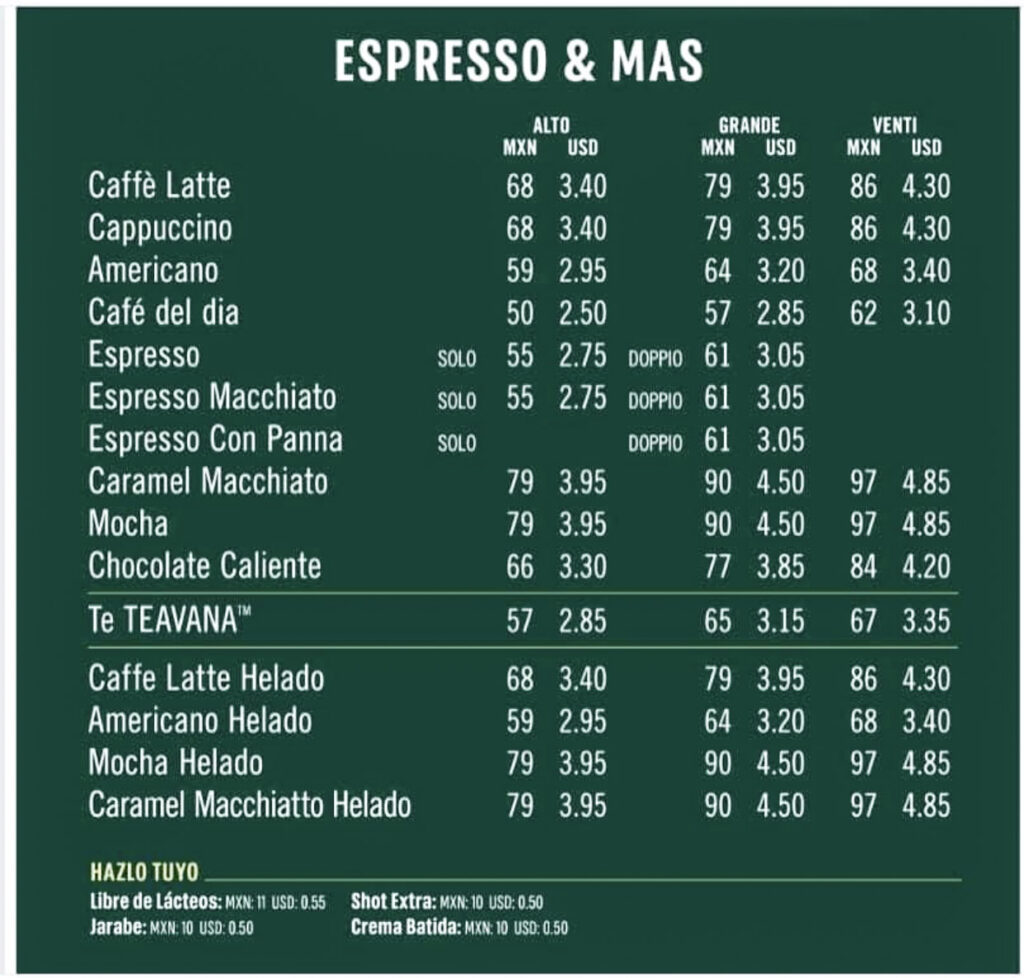 Menu of Espresso at Blue Palm Cafe